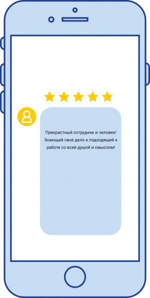 Отзыв от клиента, полученный на Яндекс